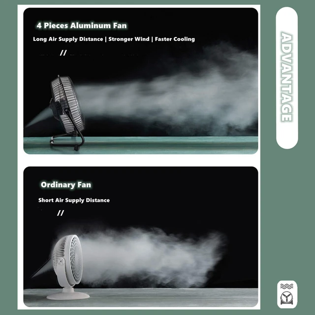Alt view image 6 of 7 - Chchmu USB Fan 6 Inch Mini USB Desk Table Fan Personal Portable Desktop Cooling Fan Powered by USB PC Netbook for Camping Home Office Outdoor Travel, Strong Wind, Pink