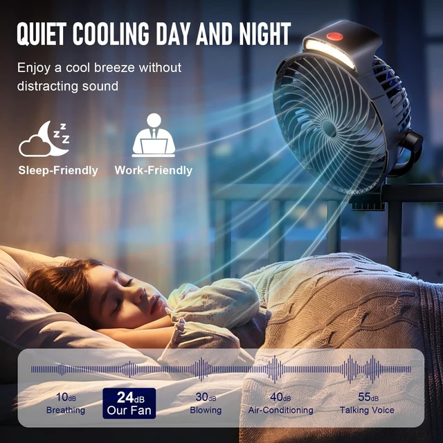 Alt view image 4 of 7 - Gentsvip 8-Inch Rechargeable Clip on Fan, 10000mAh Portable Camping Fan with LED Light, 9-Speed Ultra Quiet Airflow, 30H Runtime, 360° Rotating Desk Fan for Golf Cart, Bedroom, Office, Dorm, Black