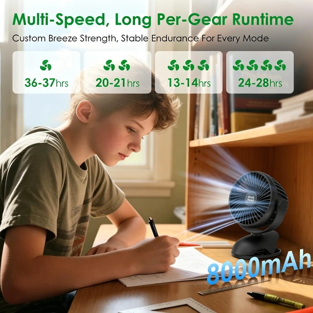 Alt view image 2 of 7 - Minthouz Clip on Fan, 8000mAh, 4-Speed, Portable Desk Fan with Cord | 720° Rotation, Quiet Rechargeable Personal Fan for Office, Treadmill, Stroller, Camping