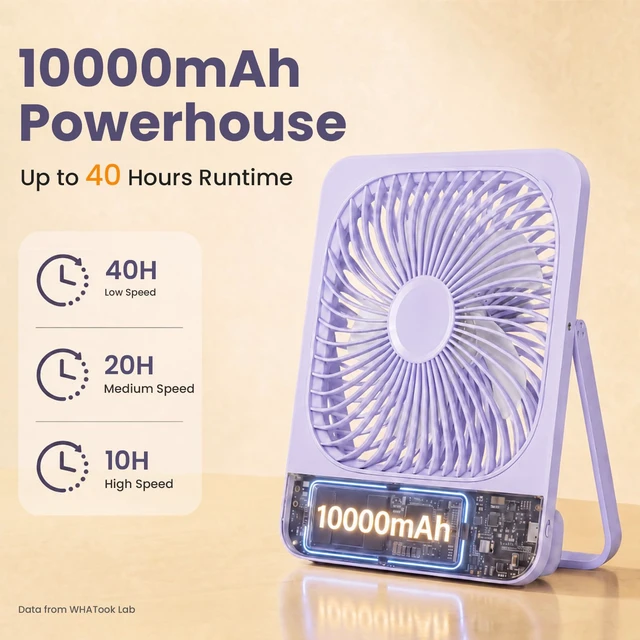 Alt view image 2 of 7 - WHATOOK 10000mAh Battery Powered Fan Up to 40H Runtime, Ultra-Slim 8-Inch Portable Travel Fan with LED Lantern, Ultra Quiet Rechargeable Desk Fan for Bedroom, Office, Outdoor, Camping, Cruise (Purple)