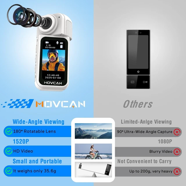 Alt view image 7 of 7 - Movcan S70 Body Camera with Audio and Video Recording, HD 1520P Body Cam with 180° Rotating Lens, Thumb Size Hands Free Recording Body Worn Camera, Portable Camcorder for Work (64GB, White)