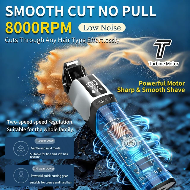 Alt view image 7 of 7 - 6-in-1 Professional Beard Trimmer for Men-Exposed Skeleton Design, 8000 RPM Motor, Alloy Machine Head | Waterproof Electric Shaver, Lithium-Ion Cordless Hair Clipper, Full Body Precision Grooming Kit