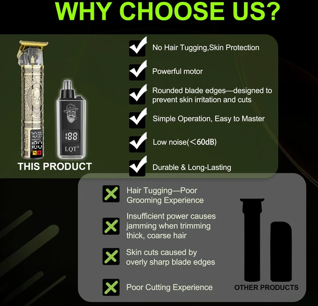 Alt view image 3 of 7 - LQT Hair Clippers for Men 2 in 1 Beard and Mustache Trimmer for Men T Liners Trimmers Electric Cordless Nose and Ear Hair Trimmer Grooming Kit with Bag, to Son Husband Father Men's Gifts
