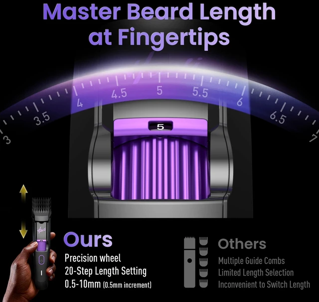 Alt view image 2 of 7 - HACU Cordless Beard Trimmer for Men - Facial Hair Trimmer with Precision Dial, 20 Adjustable Length Settings, IPX7 Waterproof Wet/Dry Use, Grooming Gift for Dad, Husband & Him