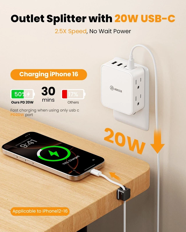Alt view image 4 of 7 - Flat Outlet Extender with 4AC Side Outlet,Multi Plug with 20W USB C | Compact Wall Outlet for Behind Couches Nightstand Desks TV Kitchen,1875W 3 Sideways Plug Adapter,Wall Plug with 4 Cable Clips