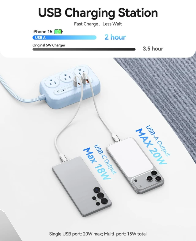 Alt view image 4 of 7 - ORICO Surge Protector Power Strip, PD20W Multiple Outlets Extension Cord | with 6 AC Outlets and 4 USB Charging Ports (2 USB-C), Flat Plug, 5Ft Mountable Outlet Extender for Office/Dorm ETL Listed- OG