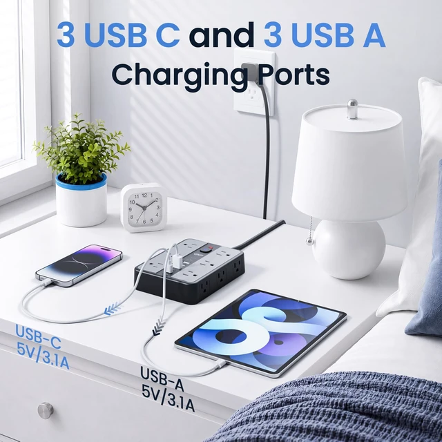 Alt view image 4 of 7 - 2400J Surge Protector Power Strip with 12 Outlets, 6 USB (3 USB C), 6 FT | 0.5" Thin 45° Flat Plug, 1.7" Wide-Spaced Outlets, 2400J Surge Protection & 1875W/15A Overload Protection for Home & Gaming