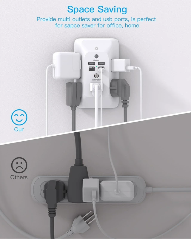 Alt view image 6 of 7 - Multi Plug Outlet, Outlet Extender with 4 USB Ports(2 USB C) Night Light | HANYCONY 1050J Surge Protector, Wall Mount, Outlet Splitter for Bathroom Kitchen Camper Dorm Room Essentials