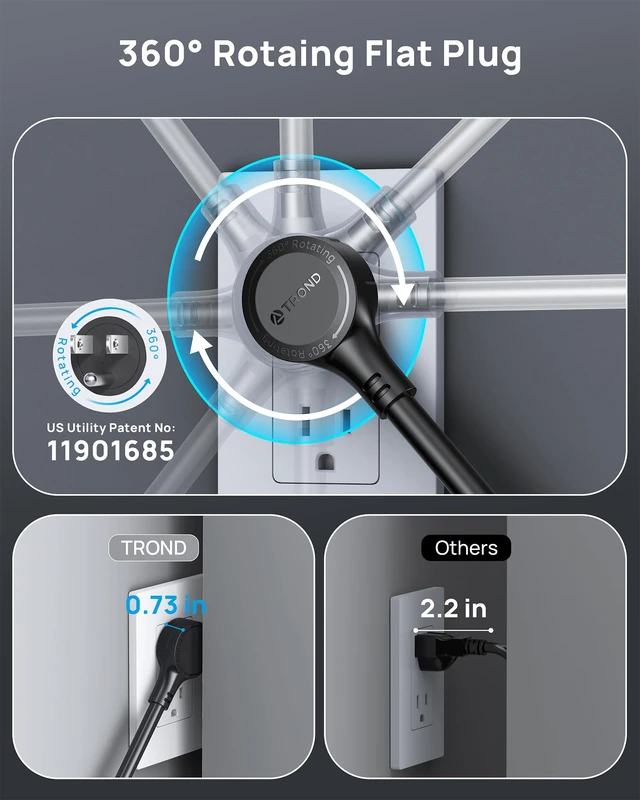 Alt view image 2 of 7 - TROND 360° Rotating Surge Protector Power Strip 5ft, ETL Listed,4000J,Black | 13AC Widely Spaced Outlets Expansion with 3 USB C Ports, Flat Plug, Extension Cord Heavy Duty, Wall Mount, Under Desk