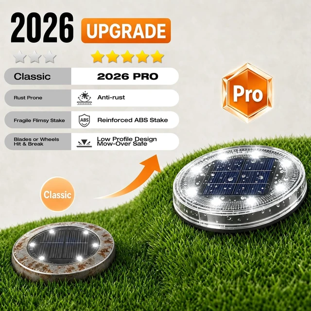 Alt view image 2 of 7 - vighep 24 Pack Solar Ground Lights, 2.8 inch Flat Solar Light Outdoor Waterproof, Anti Rust, Low Profile Led Solar Powered Disc Lights Landscape Lighting for Yard,Walkway,Lawn,Path - Cool White