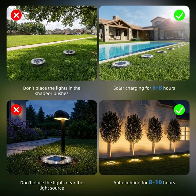 Alt view image 7 of 7 - Peasur 5.18 inch Large Solar Ground Lights Outdoor,12 LED 3CCT 2Brightness 1200mAh Battery,IP65 Waterproof and ABS One-Piece Anti-Rust Housing Garden Lights for Pathway Yard Driveway Landscape 6 Pack