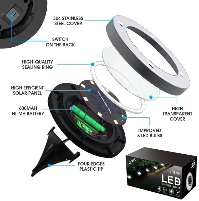 Alt view image 2 of 7 - ZGWJ Solar Ground Lights Outdoor, 8 LED Waterproof Warm White,8 Pack | Upgraded Outdoor Garden Waterproof Bright in-Ground Lighting, Landscape Lighting for Pathway,Yard,Deck,Lawn,Patio,Walkway