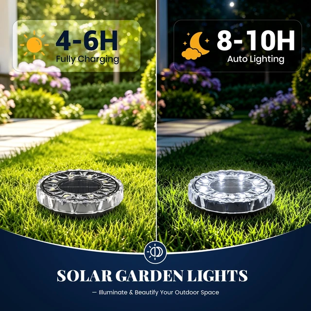 Alt view image 5 of 7 - SOLPEX 12 Pack Solar Ground Lights Outdoor, Yard Lights Cool White | IP65 Waterproof Landscape Lighting for Walkway, Driveway, Pathway, Garden, Backyard Decor- Diamond Style Lampshade