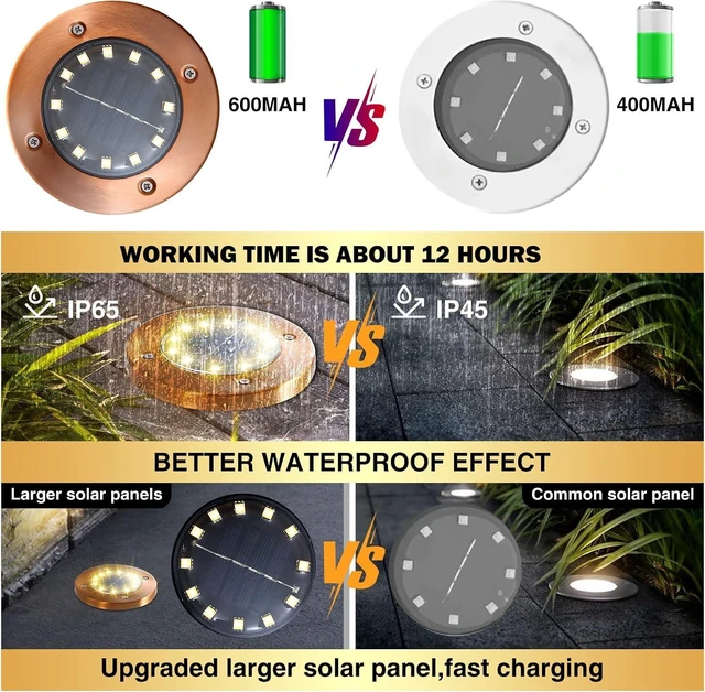 Alt view image 4 of 7 - HOFLYW Outdoor In-Ground Lights Solar Disc Lights Outdoor Solar Garden Lights | Outdoor Puck Lights Waterproof In Ground Solar Landscape Light 12 Pack 12 led for Pathway Yard Patio Walkway