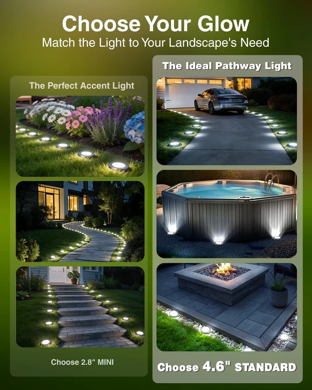 Alt view image 4 of 7 - SZPOWER 4.6 Inch Solar Ground Lights 12 Pack, Solar Lights Outdoor Waterproof, Solar Garden Lights Outdoor Landscape Lighting for Pathway Walkway Patio Yard Driveway, Cool White