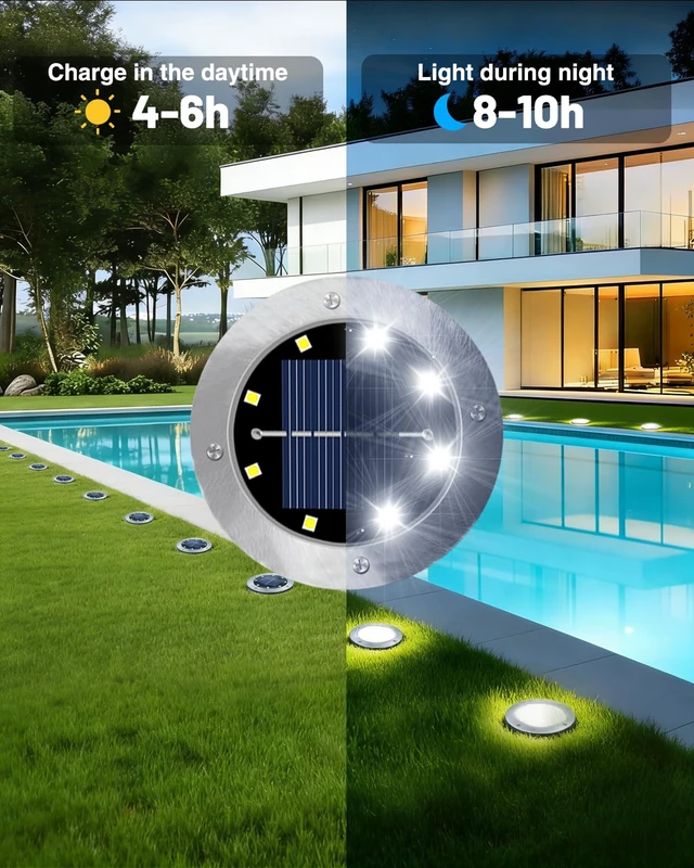 Alt view image 5 of 7 - SZPOWER 4.6 Inch Solar Ground Lights 12 Pack, Solar Lights Outdoor Waterproof, Solar Garden Lights Outdoor Landscape Lighting for Pathway Walkway Patio Yard Driveway, Cool White