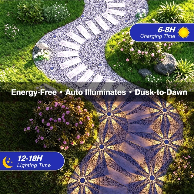 Alt view image 4 of 7 - YiLaie Solar Ground Lights Outdoor IP68 Waterproof, Warm White 4 Pack | Flat Solar Driveway Lights Stick On & Stake,Disc Landscape Lighting Outside for Deck,Garden,Lawn,Pathway,Dock,Step,pool