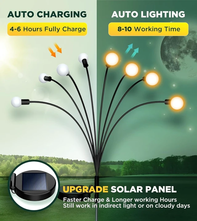 Alt view image 4 of 6 - Vibrant Solar Garden Lights, Ultra Bright Solar Powered Firefly Lights Outdoor Waterproof, High Flexibility Starburst Swaying Light, 8 LED Landscape Lighting Decorative for Pathway Patio Yard