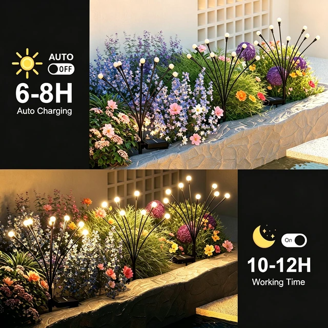 Alt view image 6 of 7 - Solar Lights Outdoor 4-Pack 32 LEDs Garden Firefly Light Decoration | IP65 Waterproof Outdoor Decor,Garden Decor for Yard,Patio,Pathway Decoration,Unique Gifts for Women and Grandma (Warm White)