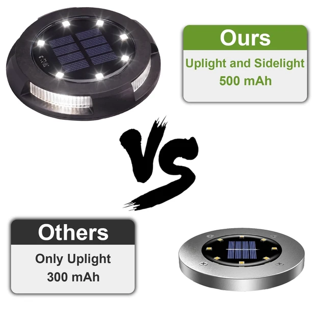 Alt view image 2 of 7 - 8 Pack Solar Ground Lights Uplight Sidelight 4000K Driveway Lights | 4.41In IP65 Waterproof Auto Dusk to Dawn Cool White LED Solar Landscape Lighting Walkway Lights for Yard, ETL UL CSA Qulified
