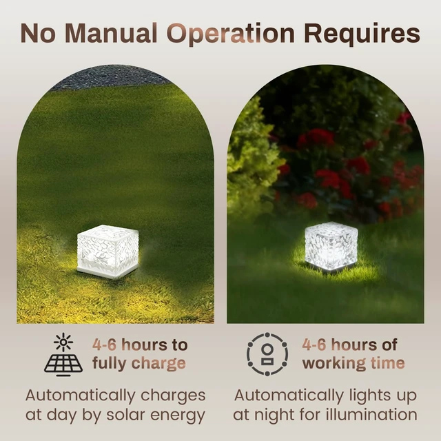 Alt view image 3 of 7 - Wokyo Solar Brick Lights Outdoor Waterproof LED Rock Lights Patio Brick Lights 4 Packs for Patio, Yard, Walkway, Pathway Decor 4x4 inch (Large - Warm White)