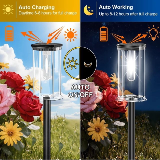 Alt view image 4 of 7 - MAOKOT Solar Lights Outdoor, 12 Pack Led Solar Garden Lights Waterproof, Auto On/Off Small Size Outdoor Solar Lights for Patio, Driveway, Yard, Walkway, Pathway Landscape Lighting, White