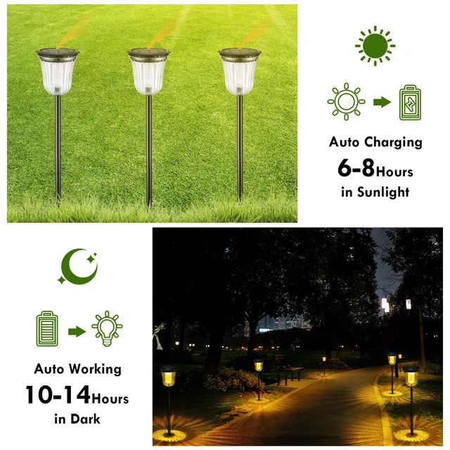 Alt view image 3 of 7 - WTGEGF Solar Pathway Lights Outdoor Waterproof, 4 Pack Solar Garden Lights | 200LM Super Bright,Auto On/Off IP65 Waterproof 10-14 Hours Brightness Outdoor Solar Lights for Garden Yard Walkway Driveway