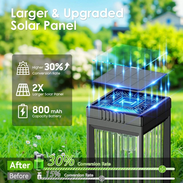 Alt view image 6 of 7 - ELECLINK Solar Lights Outdoor Pathway, Upgraded 4 Pack | Waterproof Garden Light, Bright Up to 12 Hrs Auto On/Off Solar Light for Yard Patio Lawn Path Walkway Driveway Sidewalk