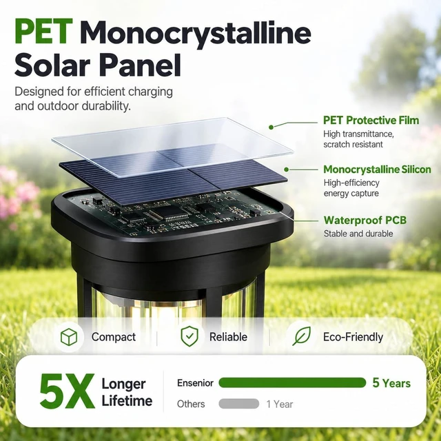Alt view image 5 of 7 - Ensenior Solar Pathway LED Lights Outdoor, 2700K Warm White, 8 Pack | All-night-lasting garden lights, 3 brightness adjustable, IP65 waterproof, landscape lighting for yard, walkway, patio