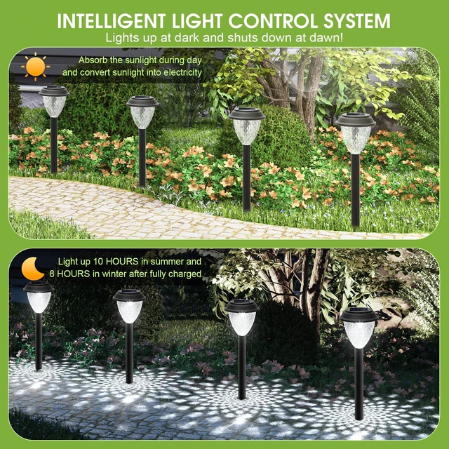 Alt view image 4 of 7 - GOODFOEVER Solar Pathway Lights Outdoor, 10 Pack Solar Lights Outdoor Waterproof for Outside, Garden Decor for Yard, Patio, Landscape, Planter, Walkway, Driveway