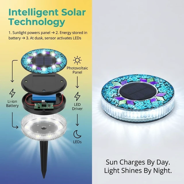 Alt view image 5 of 7 - Depehelp Mosaic Solar Disk Light, Waterproof Outdoor Glass Garden Stake Lighting, Colorful Landscape Yard Decor for Walkway, Patio & Lawn, Auto On/Off Decorative Driveway Lamps Ground Lights (Blue)