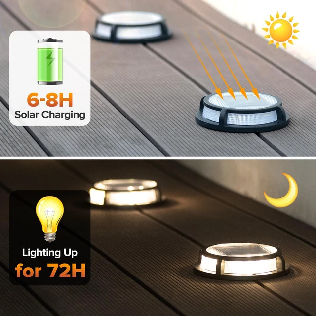 Alt view image 3 of 7 - LUTEC 4 Pack Solar Driveway Lights, 12 LEDs IP67 Waterproof Outdoor Solar Dock Driveway Marker Lights for Step, Sidewalk, Pathway, Patio, Garden(Warm White)