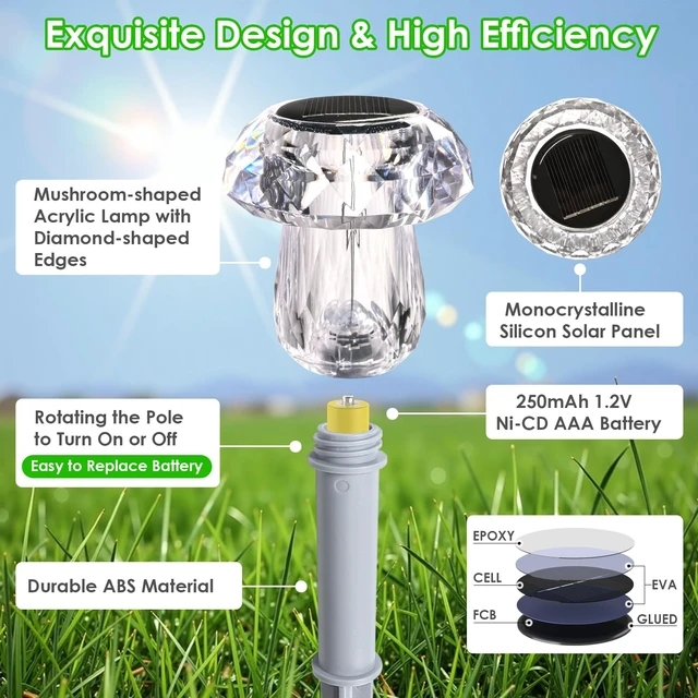 Alt view image 4 of 7 - Mancra Solar Pathway Lights Outdoor, Mushroom Solar Lights Outdoor Waterproof Dusk to Dawn Solar Garden Lights for Yard Walkway Garden Decor