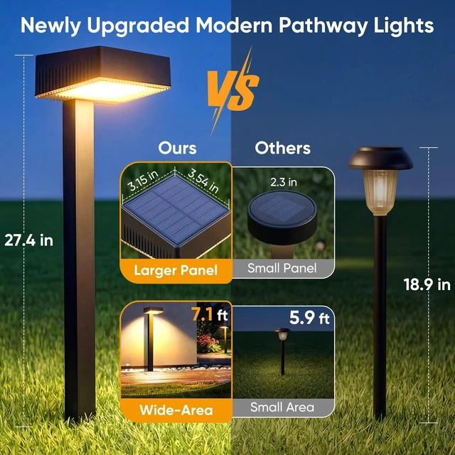 Alt view image 2 of 7 - NFEVER Solar Pathway Lights Outdoor: 8 Pack 80LM Bright Walkway Lighting | 27.4-in Max Height with 3 Adjustable Levels - IP65 Waterproof 12H Lasting - 2700K Warm White 2 Modes Garden Driveway Clearly