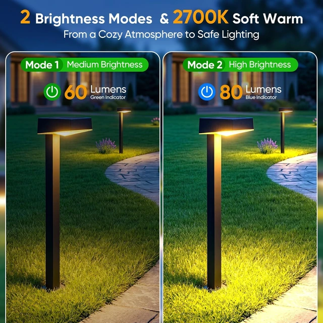 Alt view image 4 of 7 - NFEVER Solar Pathway Lights Outdoor: 8 Pack 80LM Bright Walkway Lighting | 27.4-in Max Height with 3 Adjustable Levels - IP65 Waterproof 12H Lasting - 2700K Warm White 2 Modes Garden Driveway Clearly