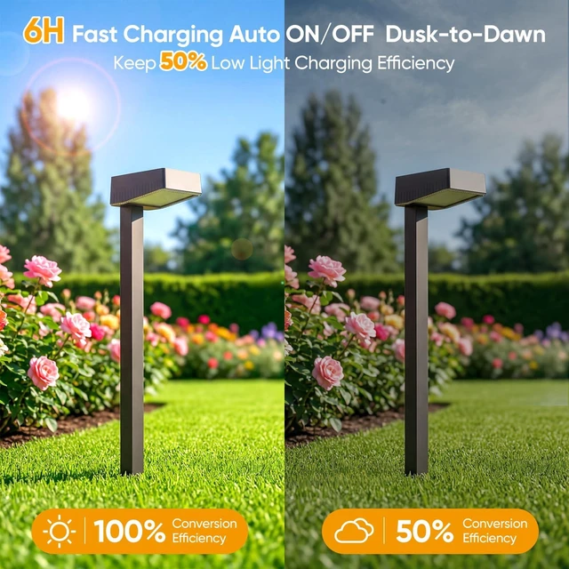 Alt view image 5 of 7 - NFEVER Solar Pathway Lights Outdoor: 8 Pack 80LM Bright Walkway Lighting | 27.4-in Max Height with 3 Adjustable Levels - IP65 Waterproof 12H Lasting - 2700K Warm White 2 Modes Garden Driveway Clearly