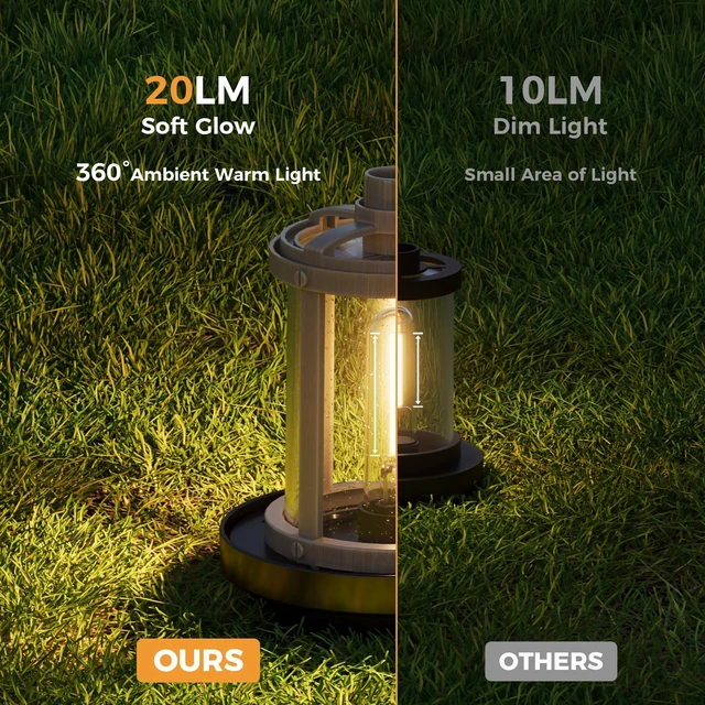 Alt view image 2 of 7 - XMCOSY+ Solar Pathway Lights, 6 Pack Garden Solar Powered Outdoor Lights | 10H All-Night, 20LM Bright Warm White Lighting, Metal Bubble Glass, Auto On/Off Solar Powered for Walkway Driveway