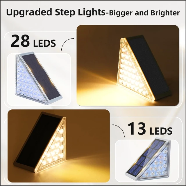 Alt view image 5 of 7 - VOLISUN Solar Step Lights for Outside 6 Pack, Solar Stair Lights Outdoor | Waterproof IP67,28 LED,1200 mAH Outdoor Step Light,Outdoor Decor for Garden Stair, Deck, Front Step, Front Porch,and Patio