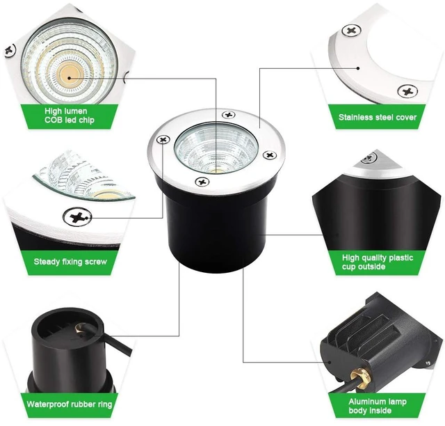 Alt view image 2 of 7 - Well Lights Landscape Lighting, Low Voltage Outdoor In Ground Landscape Lights, 5W 12V-24V Waterproof Warm White 3000K Deck Light for Garden, Pathway, Driveway, 8-Pack(Wire Connectors Included)
