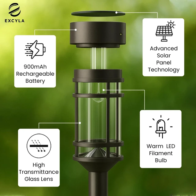 Alt view image 7 of 7 - EXCYLA - Solar Pathway Lights| Outdoor Garden Lights | Waterproof & Weather-Resistant | Energy-Efficient with High Transparency Glass | Durable & Elegant Design| High Impact Resistance| Pack of 8