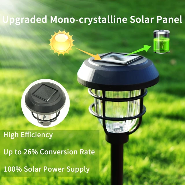Alt view image 6 of 7 - Sorapwod Solar Pathway Lights Outdoor 8 Pack, Dusk to Dawn, IP65 Waterproof | Long-Lasting Battery (1000mAh), Bright LED, Stake Lights, Auto On Off, Up to 12H Lighting for Walkway, Yard & Garden Decor