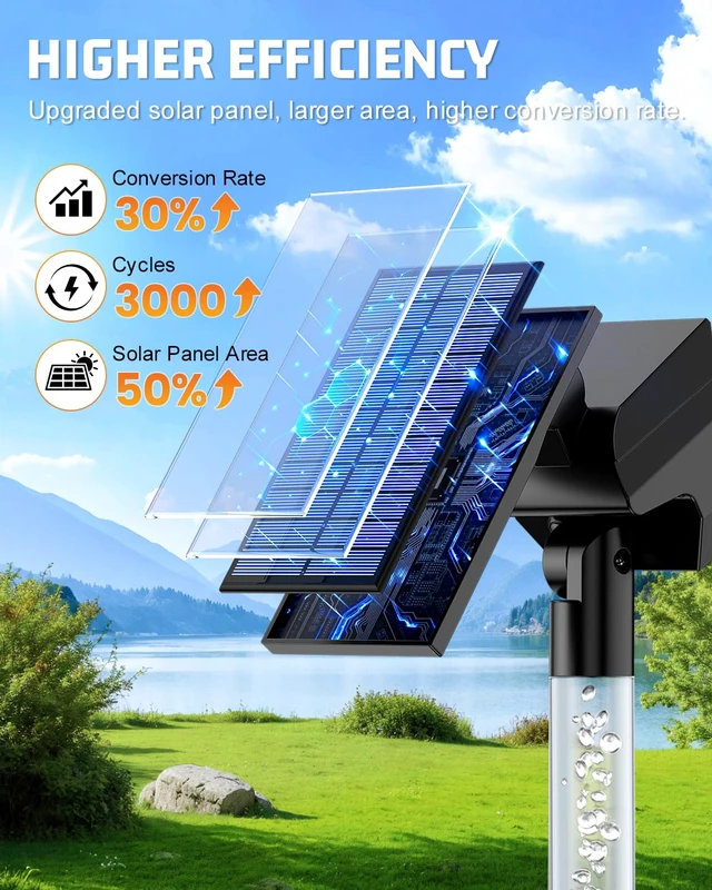 Alt view image 3 of 7 - SIGRILL Solar Lights Outdoor Waterproof IP66, 6500K Cool White, Solar Landscape Lights with Illuminated Pillar, 3 Lighting Modes, Solar Spot Lights Outdoor for Garden, Yard & Pathway, 8 Pack