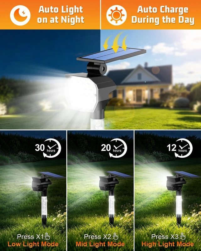Alt view image 5 of 7 - SIGRILL Solar Lights Outdoor Waterproof IP66, 6500K Cool White, Solar Landscape Lights with Illuminated Pillar, 3 Lighting Modes, Solar Spot Lights Outdoor for Garden, Yard & Pathway, 8 Pack
