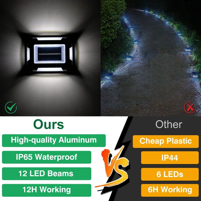 Alt view image 2 of 7 - T-SUN Solar Driveway Lights, Solar Pathway Lights Outdoor, 12 Pack | LED Ground Driveway Light 6000K Cold White Solar Deck Lights for Path Garden Sidewalk Stair Ground Pathway
