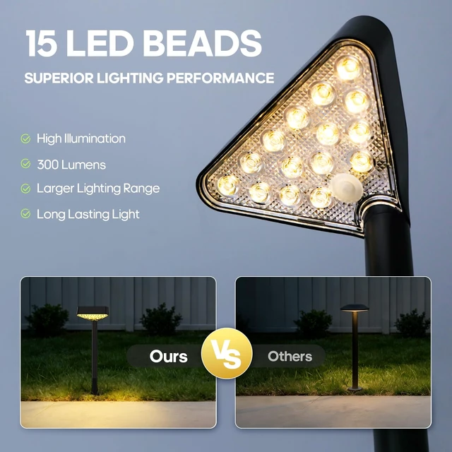 Alt view image 2 of 7 - Solar Pathway Lights Outdoor 8 Pack 15 LED Brighter Path Lights Up to 12Hrs | Waterproof, For Modern Landscape Lights for Backyard Garden Walkway Driveway Patio Lawn Decor