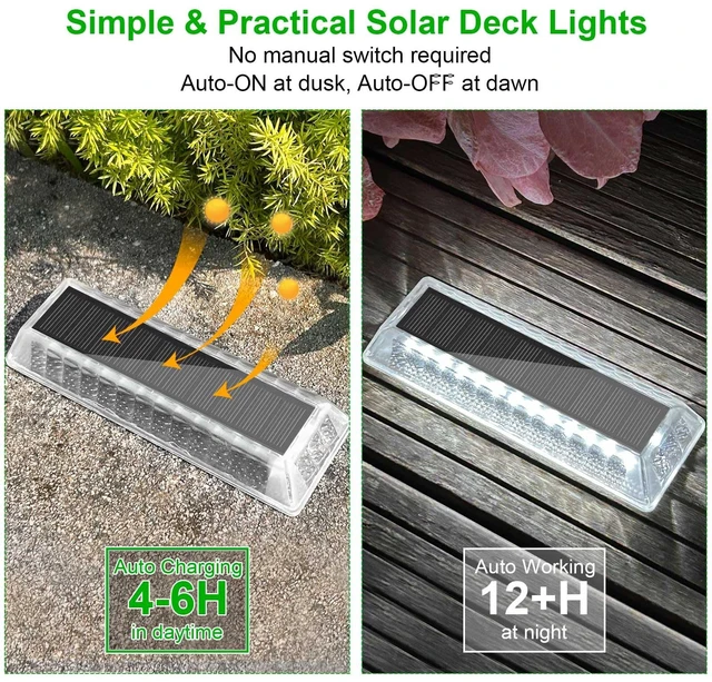 Alt view image 2 of 7 - Lacasa Solar Deck Lights, Solar Light Outdoor Waterproof IP68, 8 Pack Solar Powered Pathway Yard Driveway Step Landscape Lights, LED Lighting 50LM for Garden Path Walkway Stair Patio, Cool White 6000K