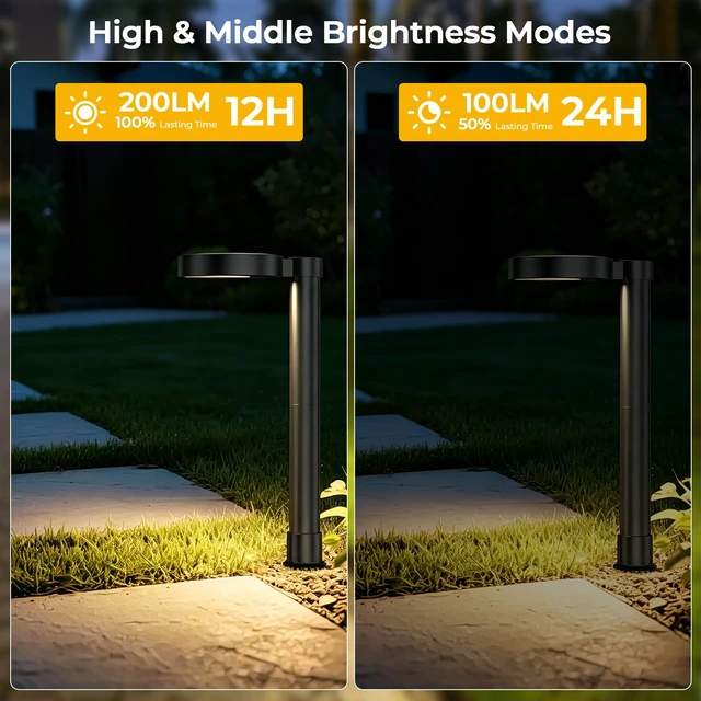 Alt view image 3 of 7 - Soiarllt Solar Pathway Lights Outdoor, 4 Pack Solar Walkway Lights with Brightness Adjustable, 2 Color Modes Waterproof Outdoor Solar Light for Garden Yard Driveway Landscape Patio Lawn
