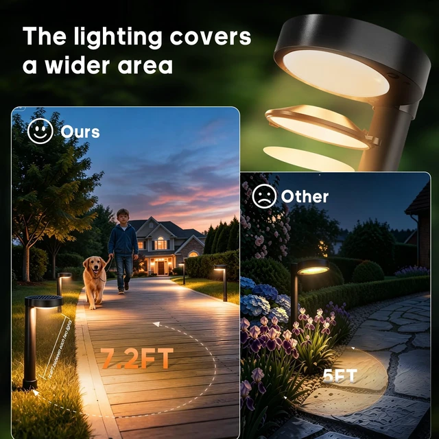 Alt view image 4 of 7 - Soiarllt Solar Pathway Lights Outdoor, 4 Pack Solar Walkway Lights with Brightness Adjustable, 2 Color Modes Waterproof Outdoor Solar Light for Garden Yard Driveway Landscape Patio Lawn