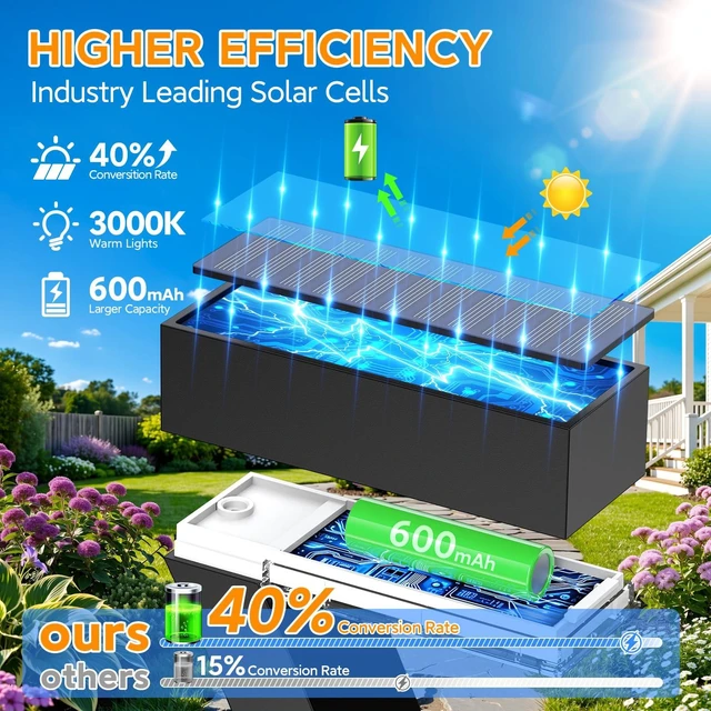 Alt view image 2 of 7 - BUCASA Solar Lights Outdoor Pathway Lights, 6 Pack Upgraded Bright LED Outdoor Solar Light for Outside, IP65 Waterproof Solar Garden Light for Yard, Driveway, Walkway, Landscape, Patio Decor