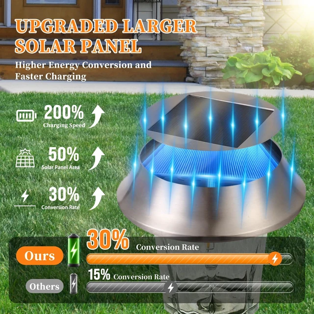 Alt view image 2 of 7 - Solar Pathway Lights Outdoor, 4 Pack Glass Landscape Lights | 25LM Bright, 2 Brightness Modes, Stainless Steel & Real Glass, 3000K Warm White, IP65 Waterproof, for Walkway & Driveway